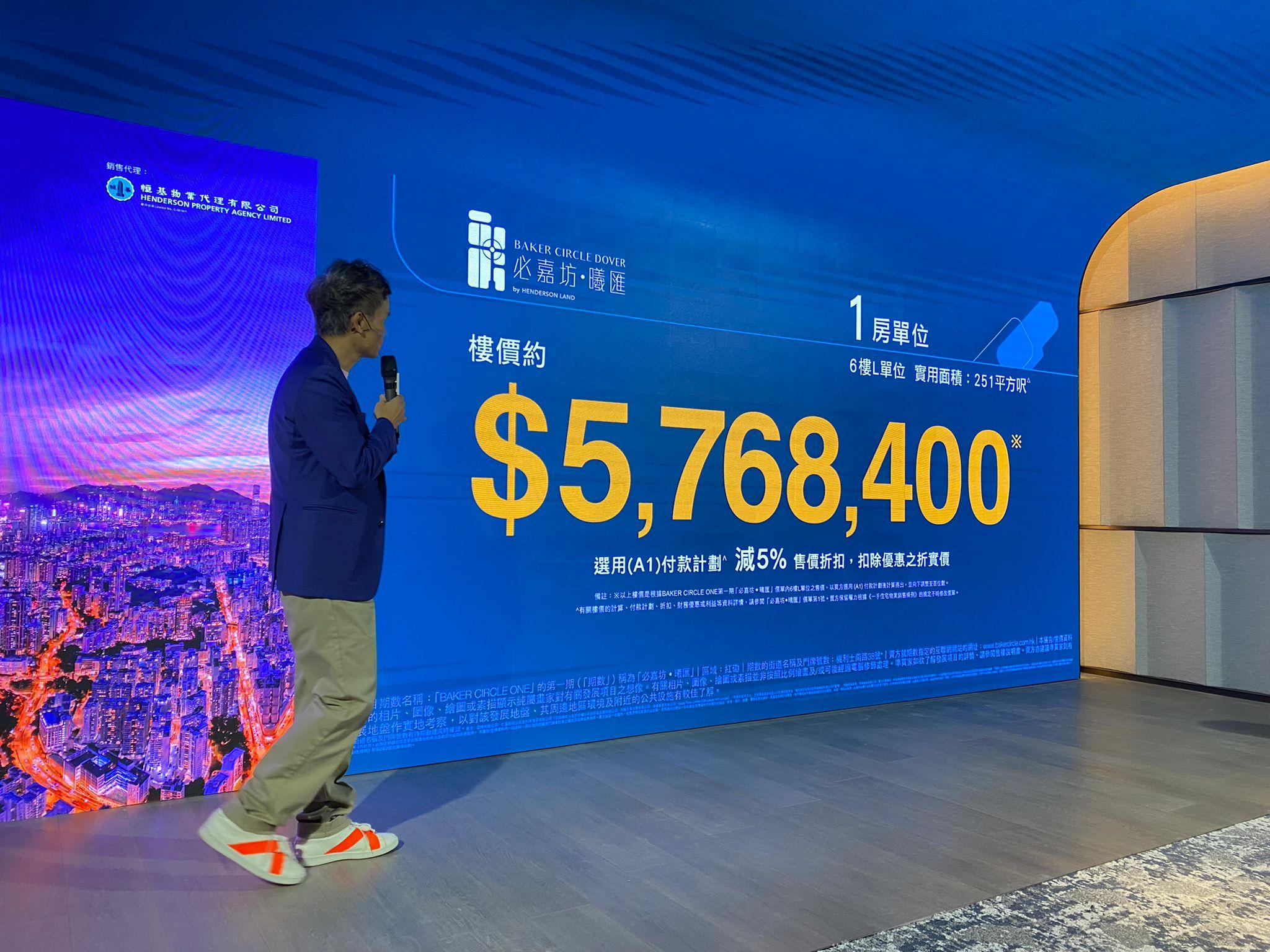 紅磡新盤|必嘉坊.曦匯首推68伙 折實價466萬起