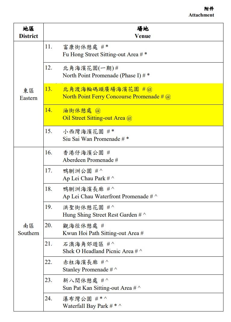 寵物共享公園完整名單