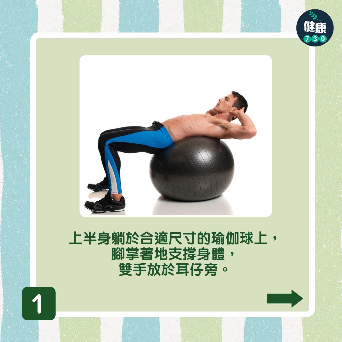 腹肌訓練|瑜伽球捲腹(am730製圖)