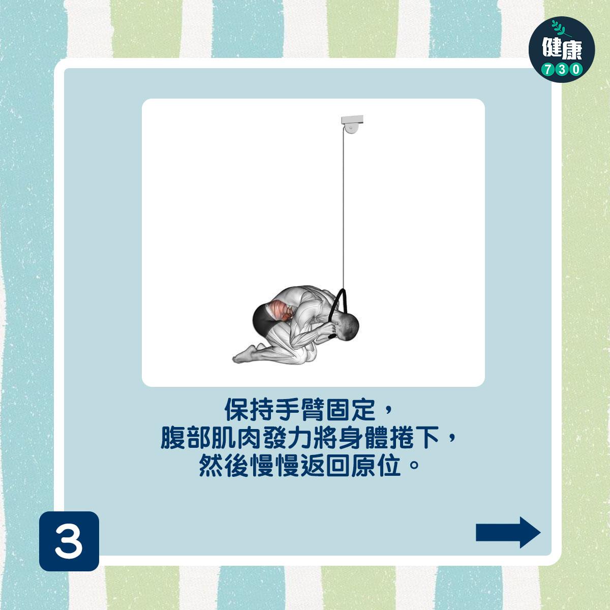 腹肌訓練|跪姿鋼線捲腹(am730製圖)