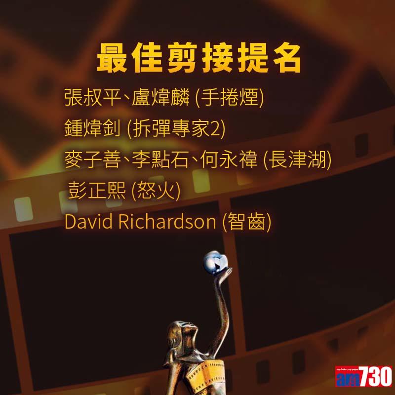 金像獎提名名單