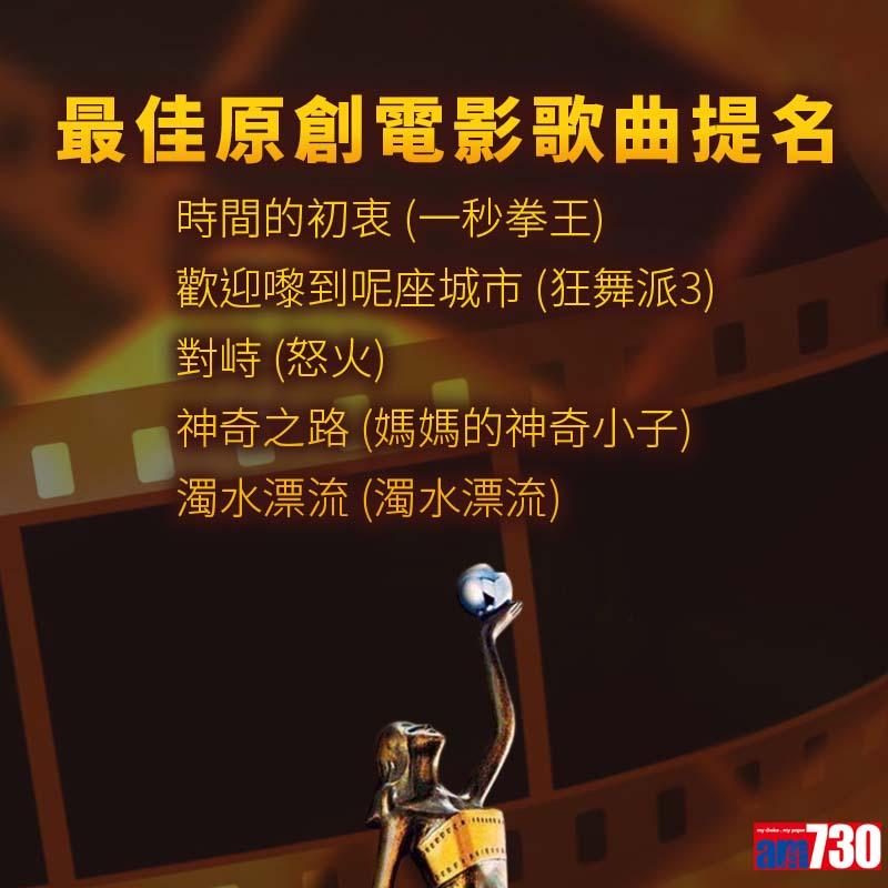 金像獎提名名單