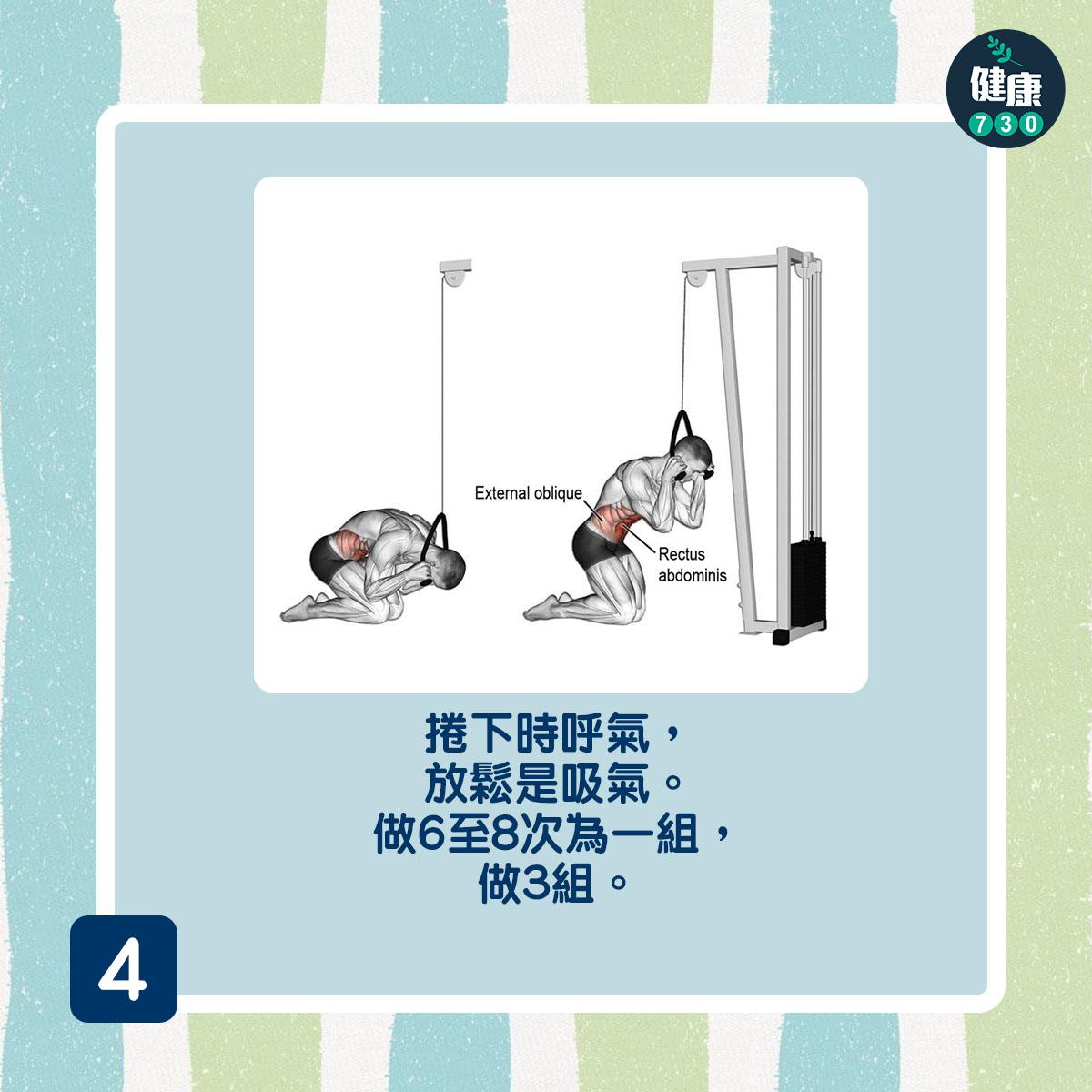 腹肌訓練|跪姿鋼線捲腹(am730製圖)