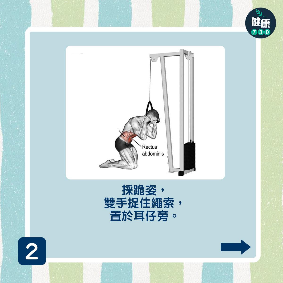 腹肌訓練|跪姿鋼線捲腹(am730製圖)