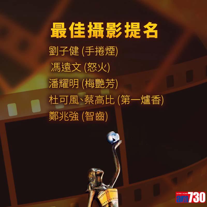 金像獎提名名單