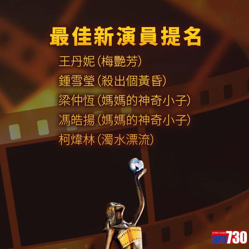 金像獎提名名單