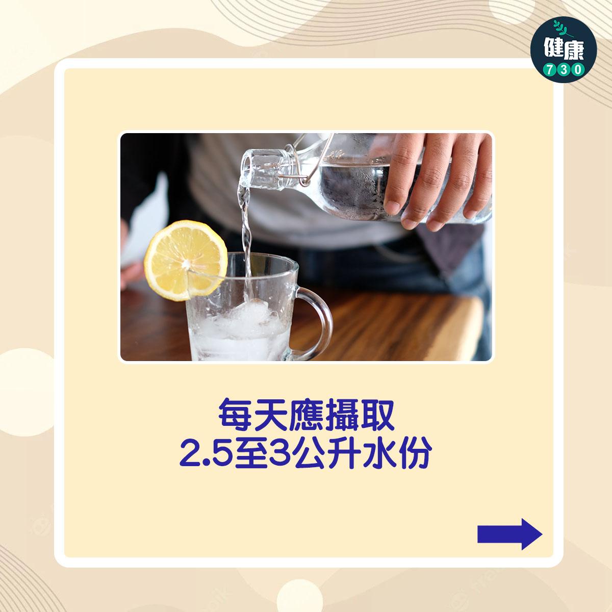 每天應攝取2.5至3公升水份