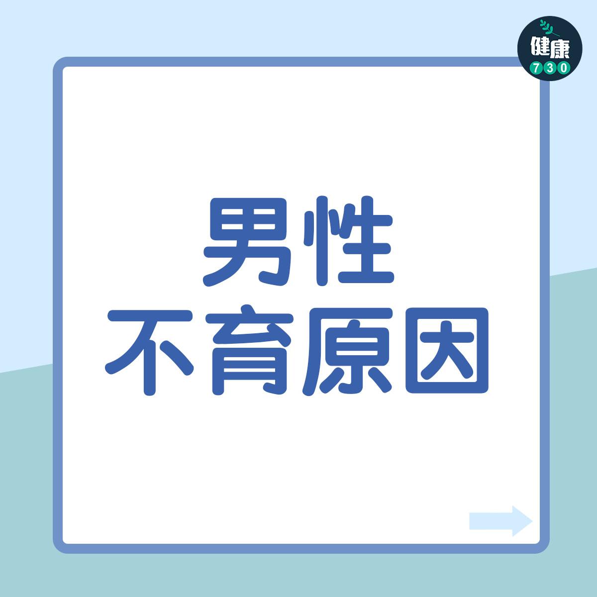 男性不育7大原因(am730製圖)