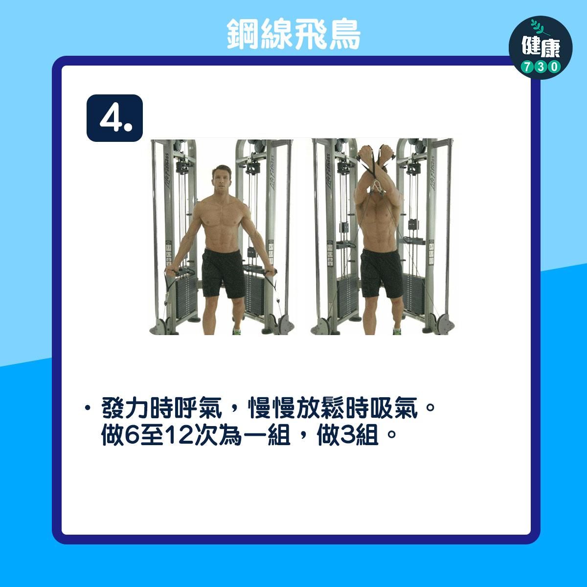 健身操胸肌|鋼線飛鳥(am730製圖)