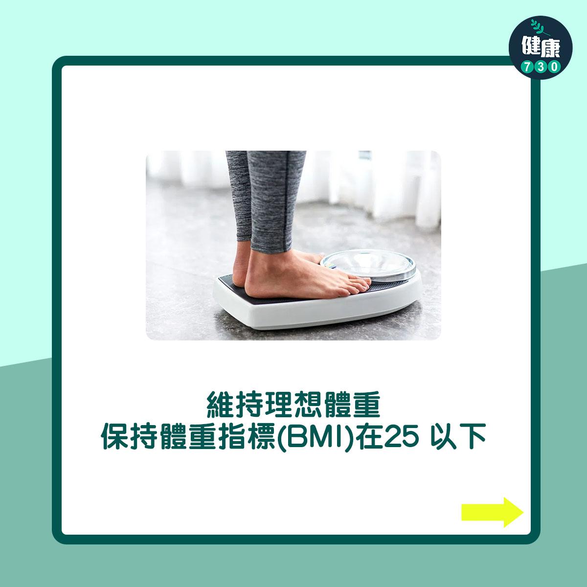 維持理想體重,保持體重指標(BMI)在25 以下