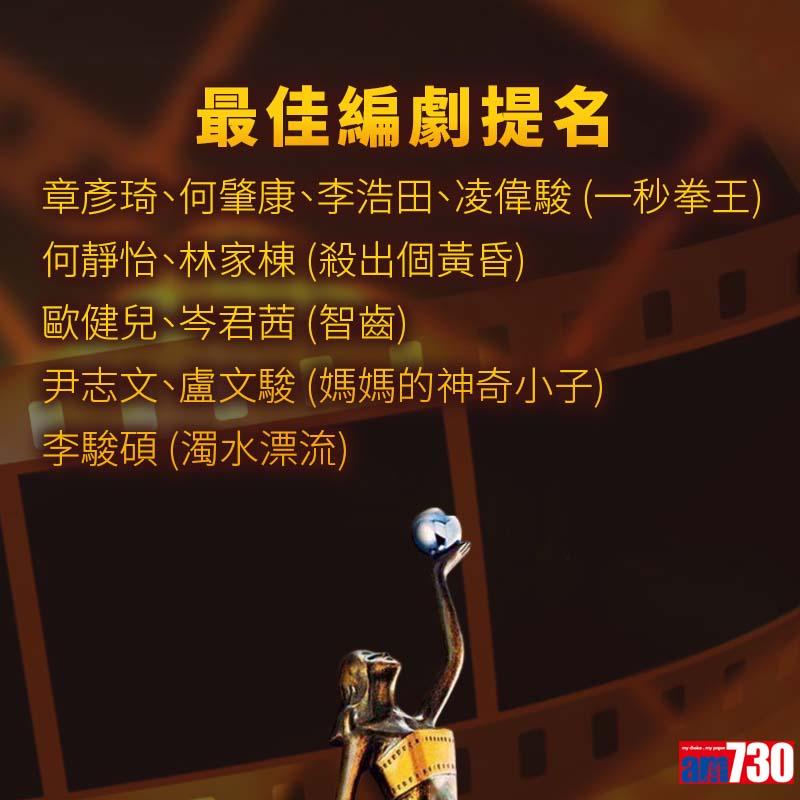 金像獎提名名單