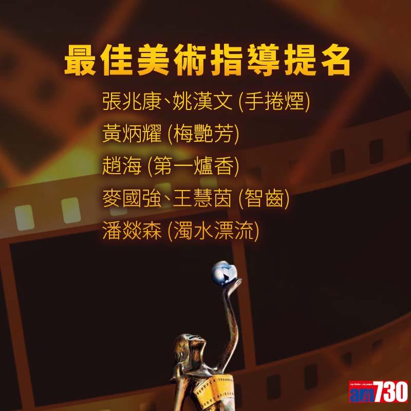 金像獎提名名單