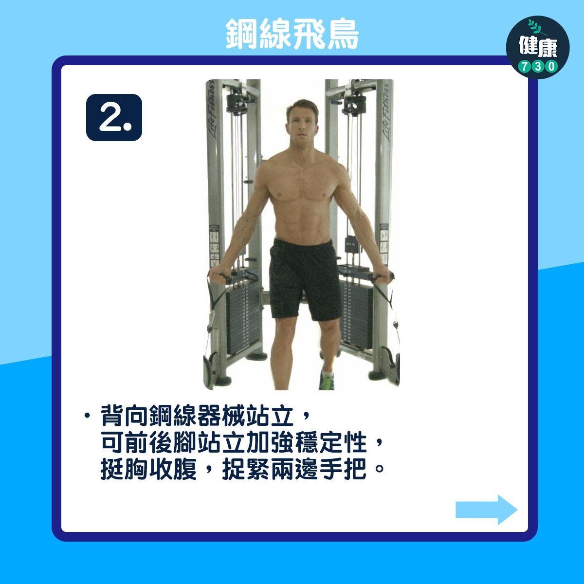 健身操胸肌|鋼線飛鳥(am730製圖)