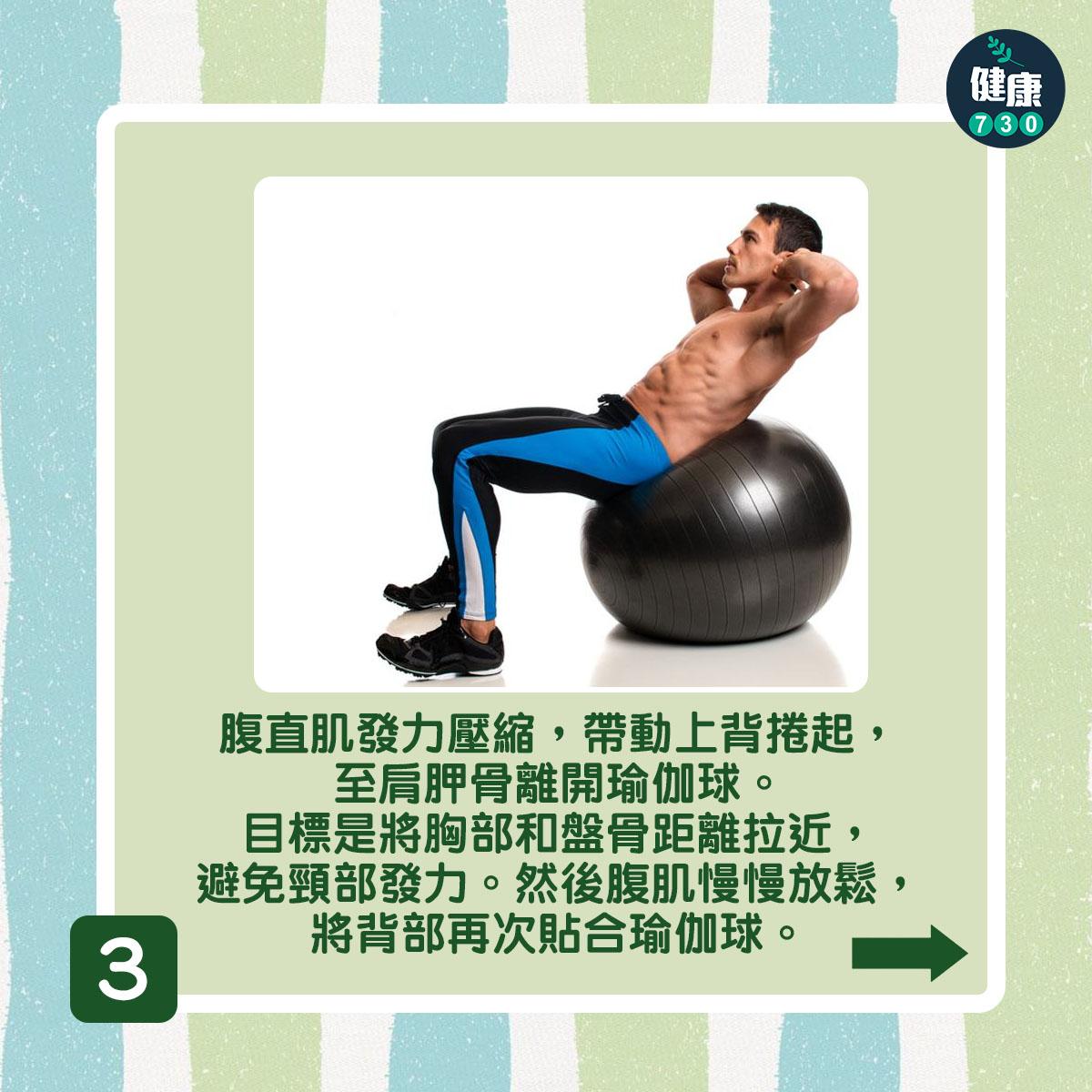 腹肌訓練|瑜伽球捲腹(am730製圖)