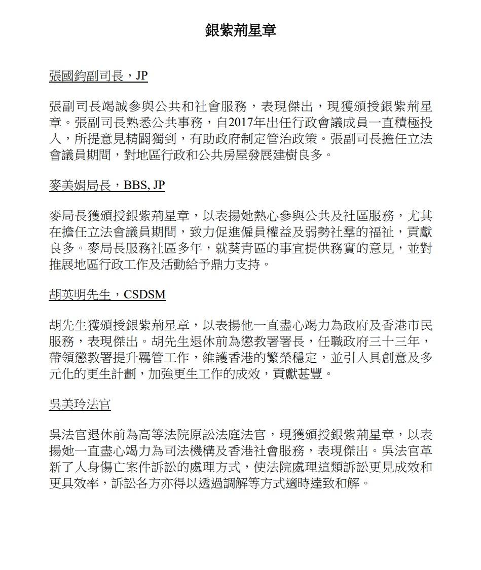 授勳2022|完整授勳名單