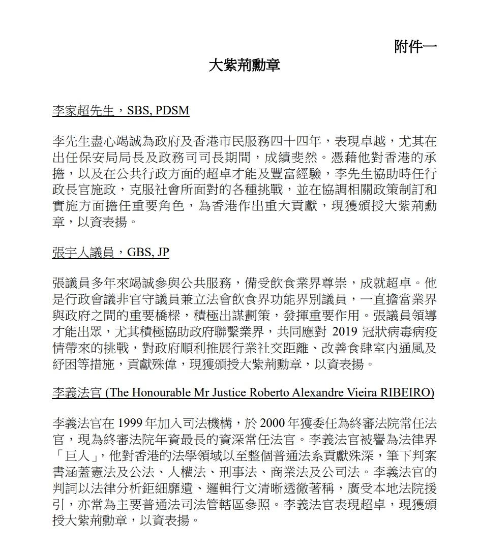 授勳2022|完整授勳名單