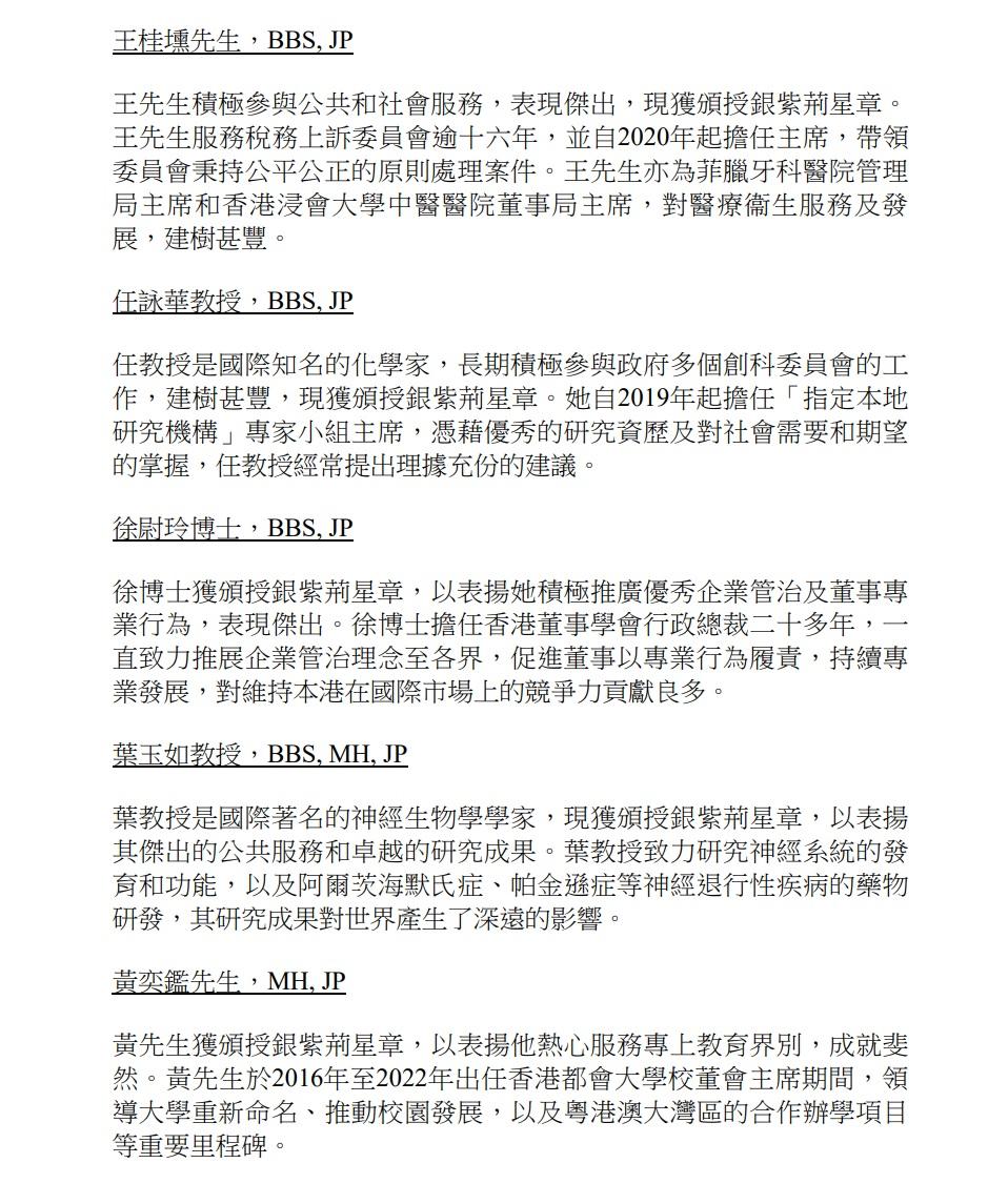 授勳2022|完整授勳名單