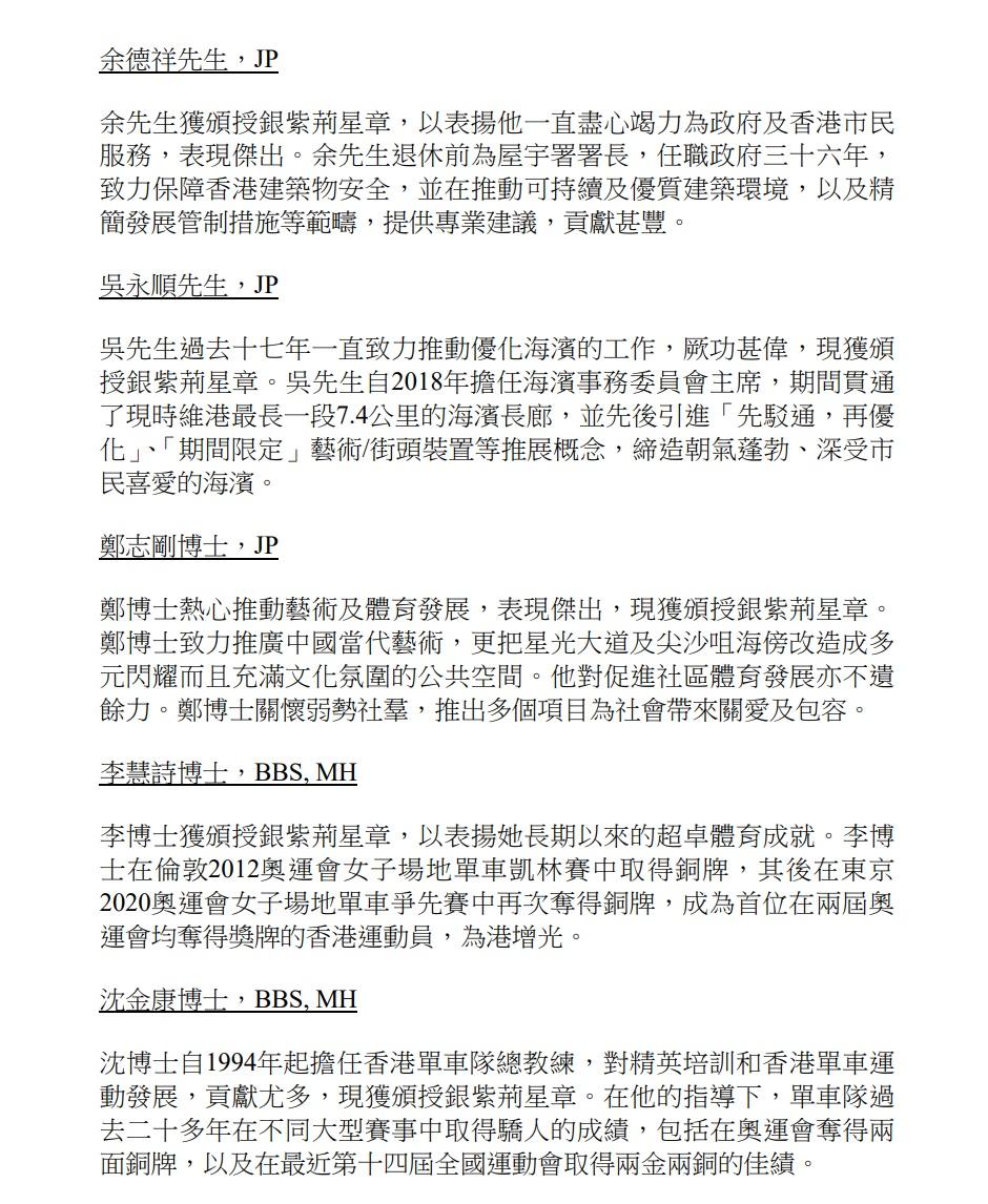 授勳2022|完整授勳名單