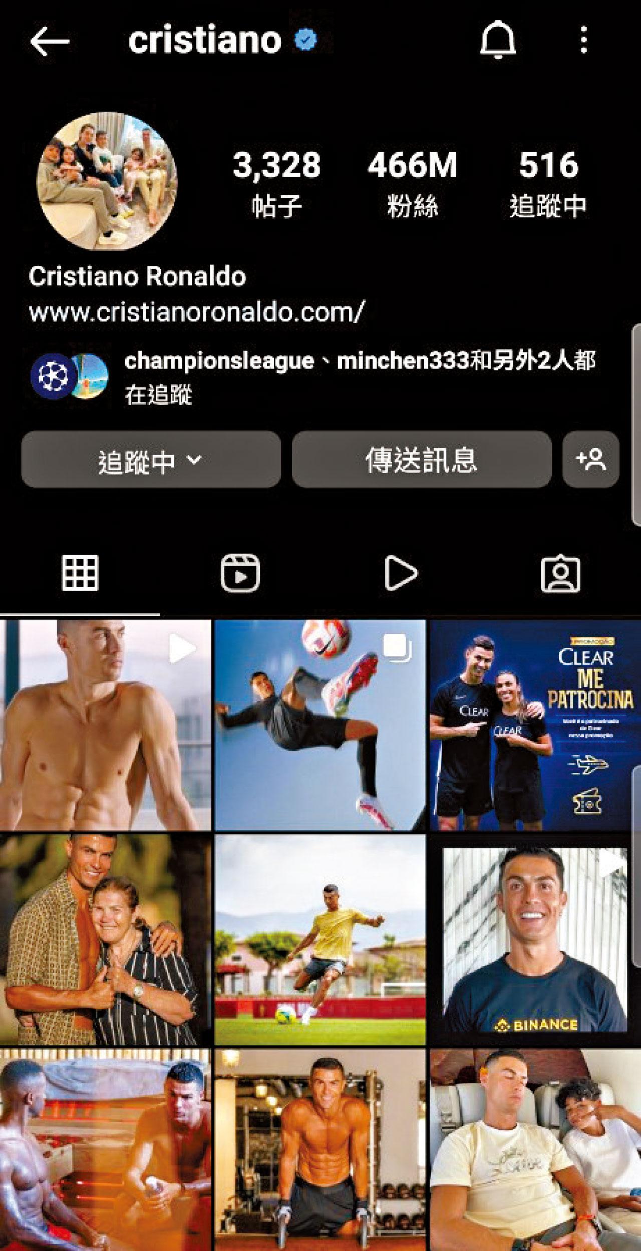 曼聯雄霸社交網絡 C朗效應勁爆