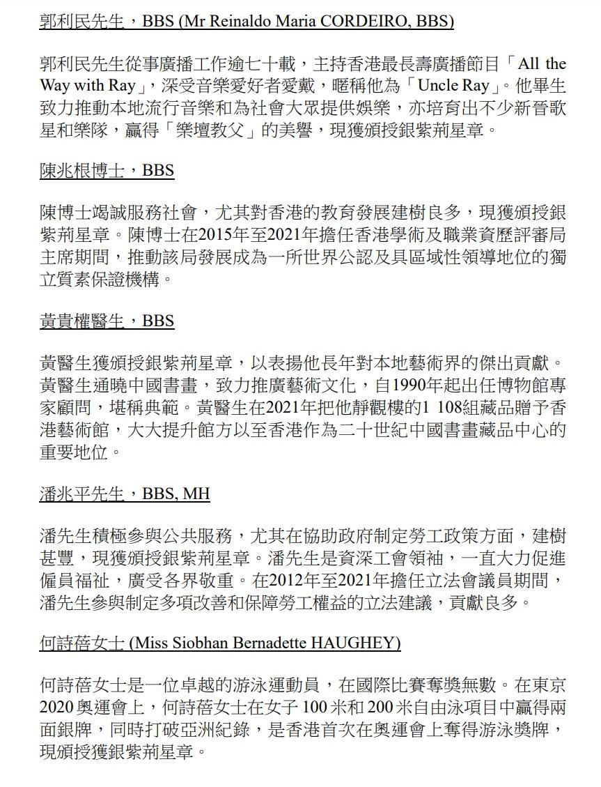 授勳2022|完整授勳名單