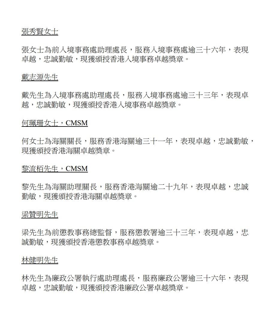 授勳2022|完整授勳名單