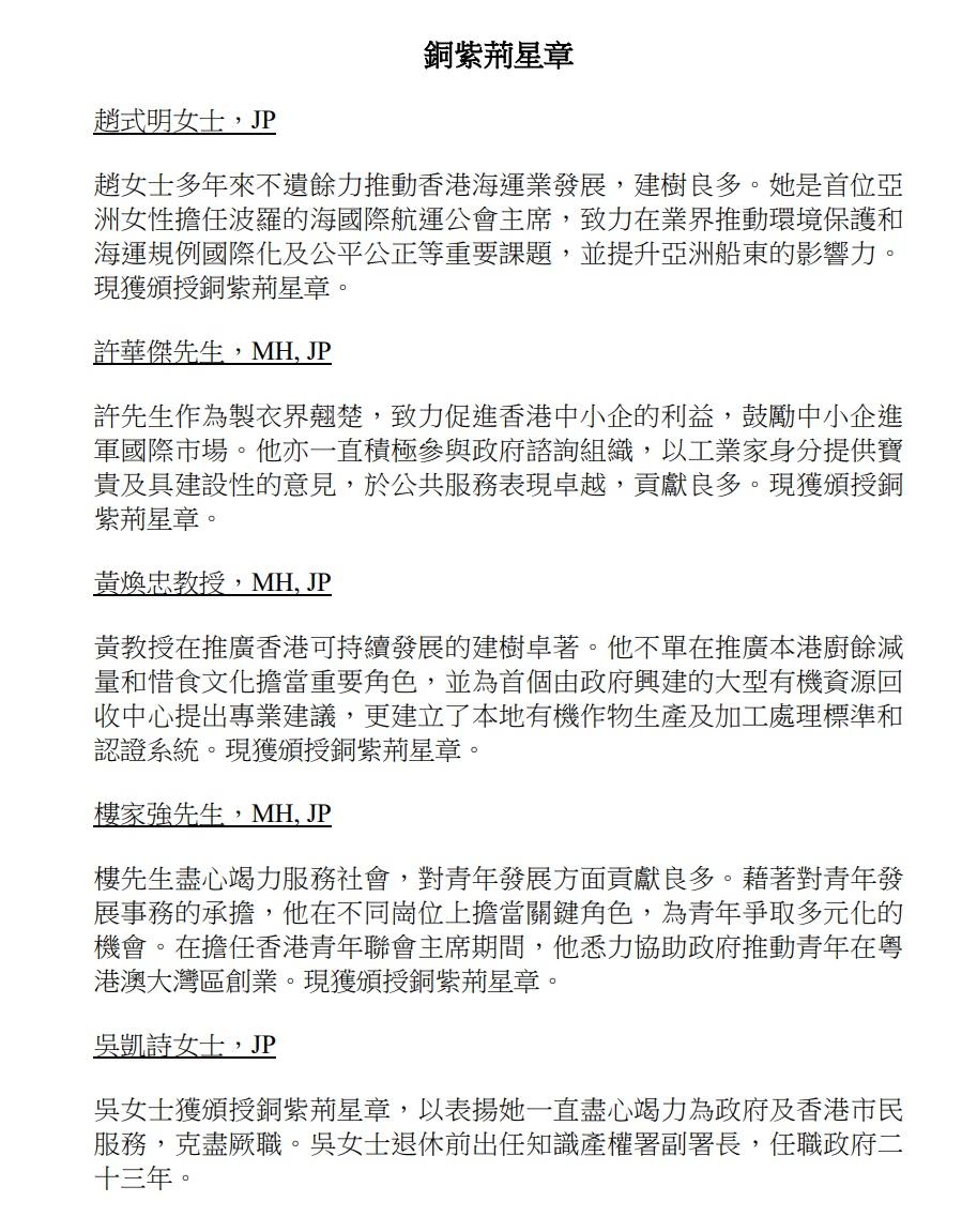 授勳2022|完整授勳名單