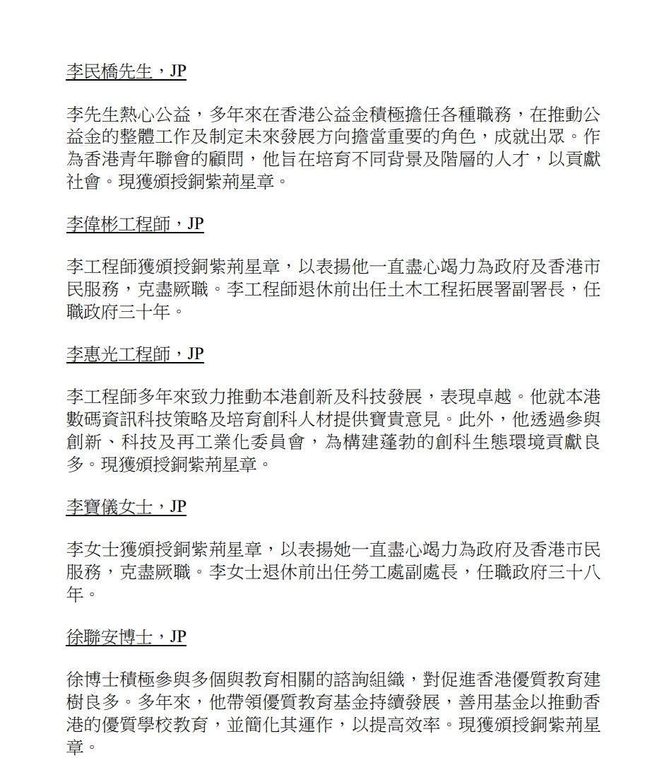 授勳2022|完整授勳名單