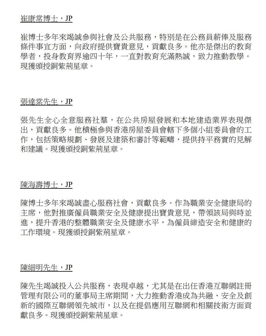 授勳2022|完整授勳名單