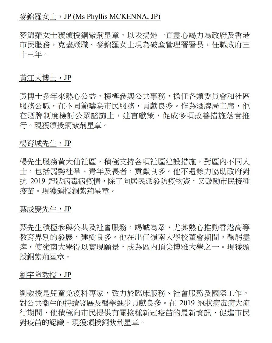 授勳2022|完整授勳名單