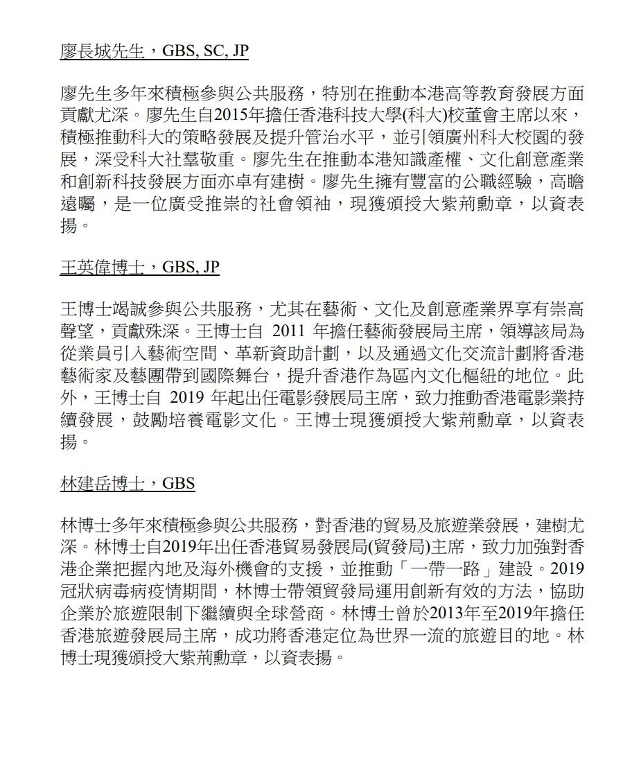 授勳2022|完整授勳名單