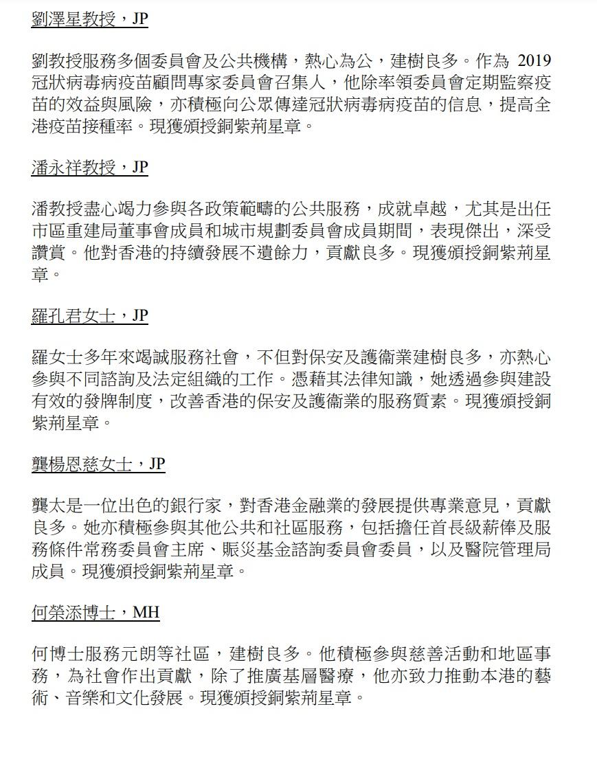 授勳2022|完整授勳名單