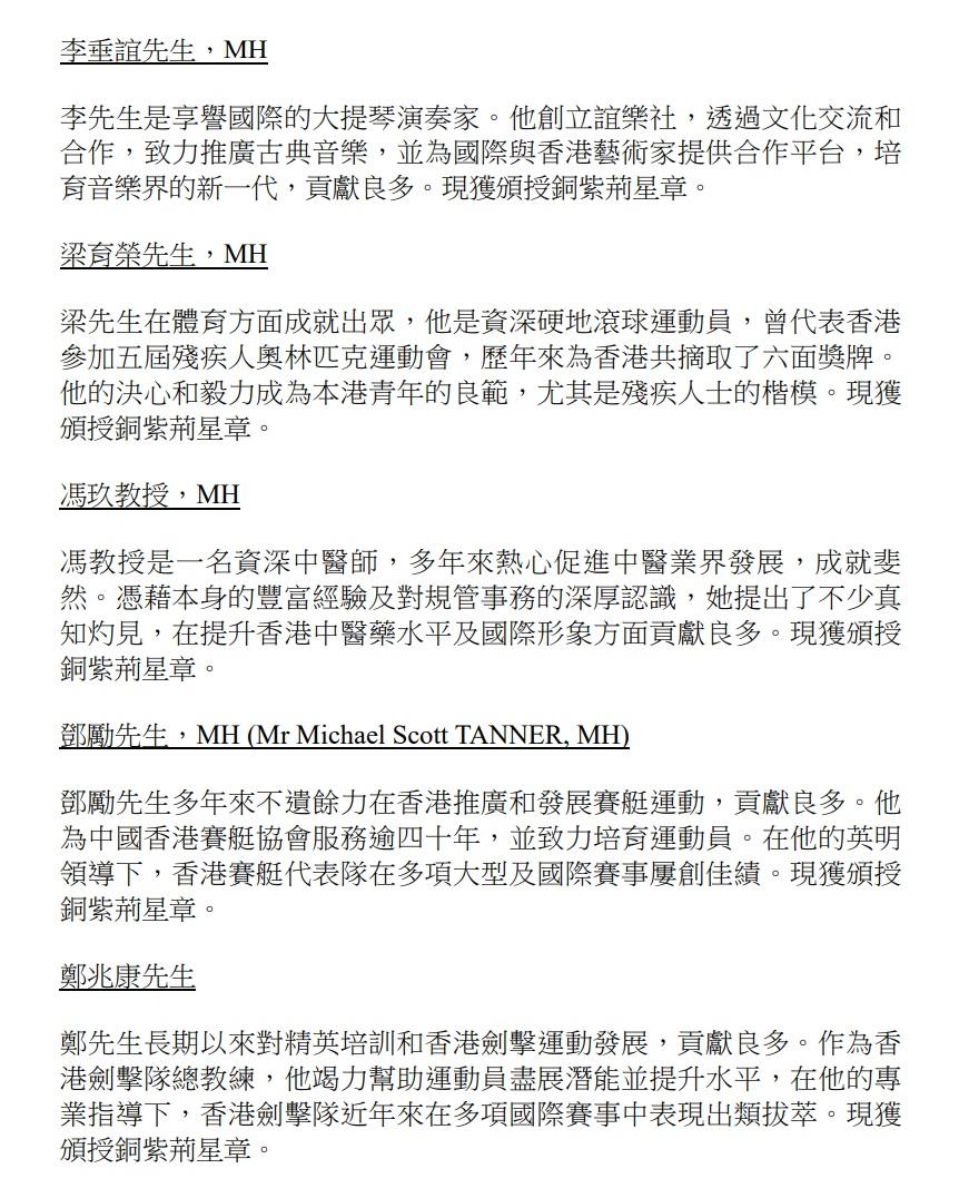 授勳2022|完整授勳名單