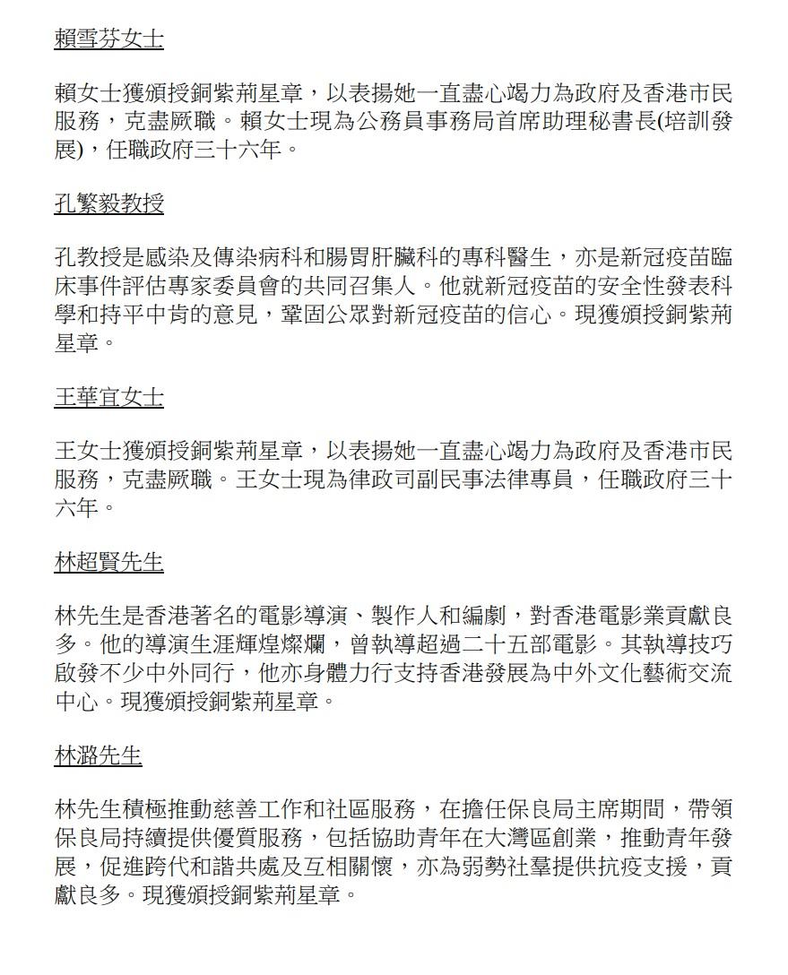 授勳2022|完整授勳名單