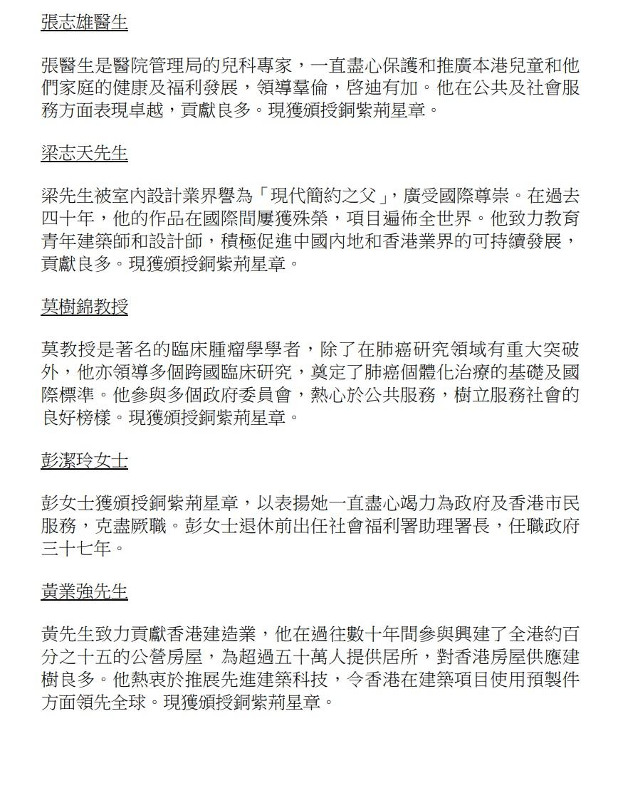 授勳2022|完整授勳名單