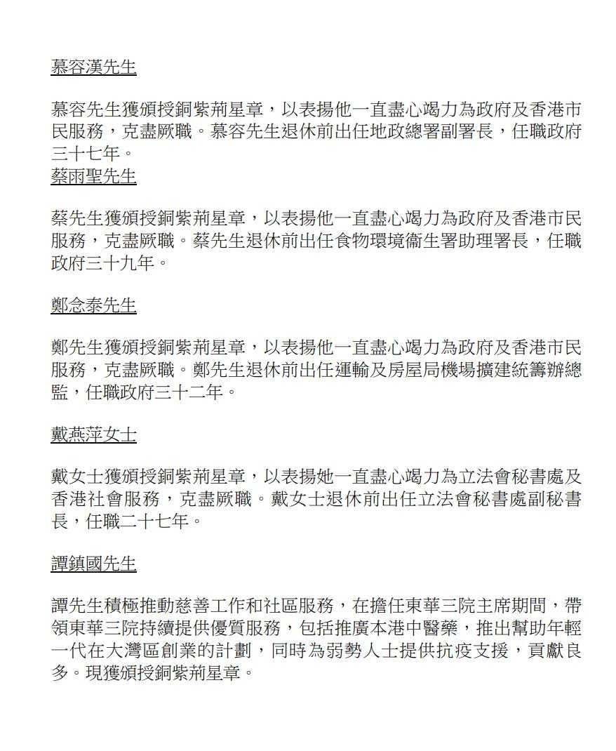 授勳2022|完整授勳名單