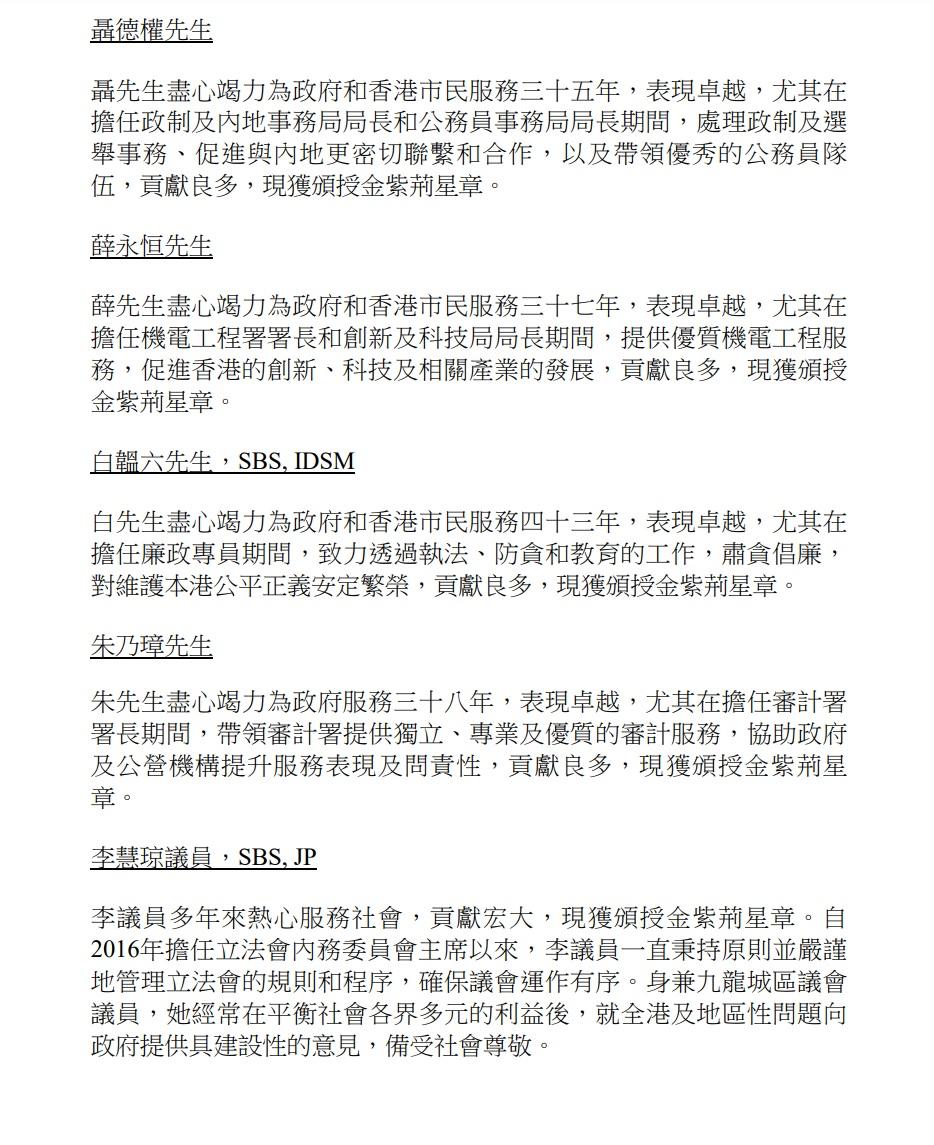 授勳2022|完整授勳名單