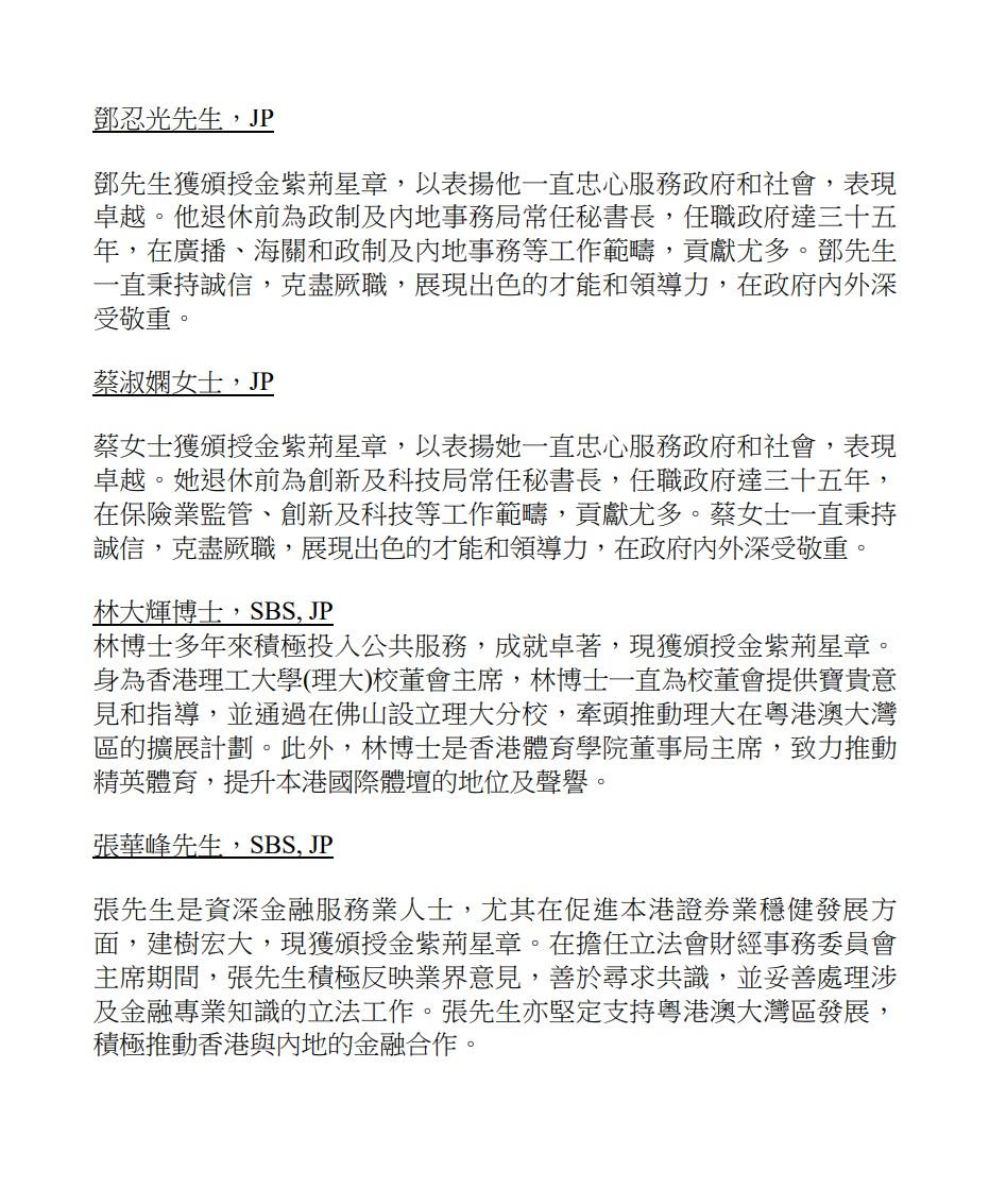 授勳2022|完整授勳名單