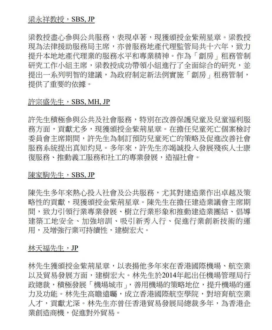 授勳2022|完整授勳名單