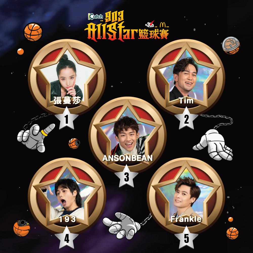 903 AllStar 籃球賽