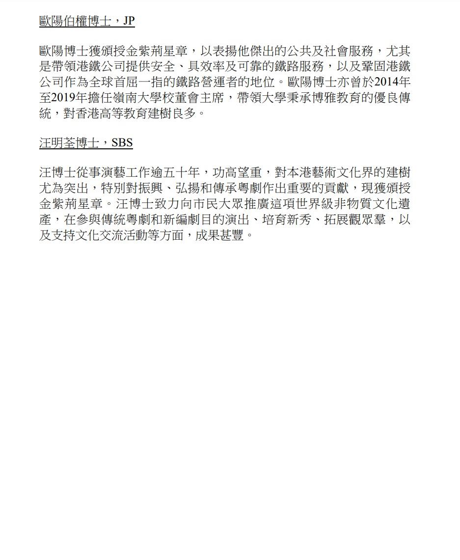 授勳2022|完整授勳名單