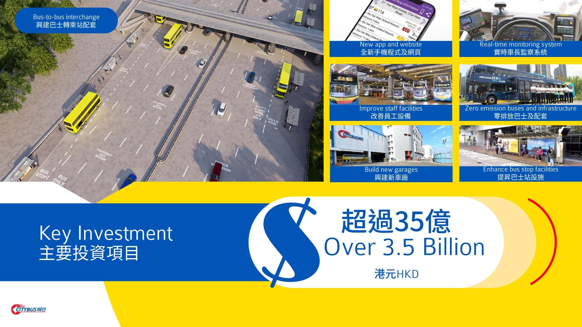 城巴新巴專營權明年七一合併 承諾兩年內不裁減前線巴士車長