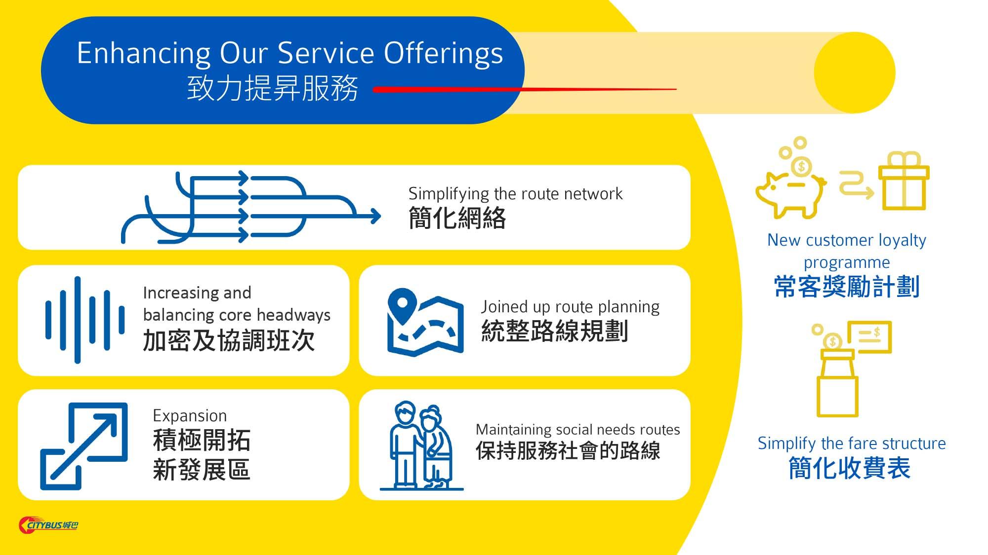 城巴新巴專營權明年七一合併 承諾兩年內不裁減前線巴士車長