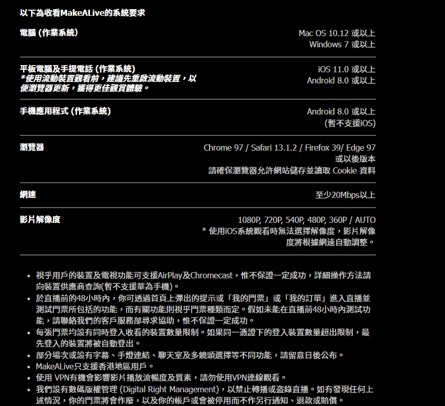 MakeALive的專頁列出播放要求。