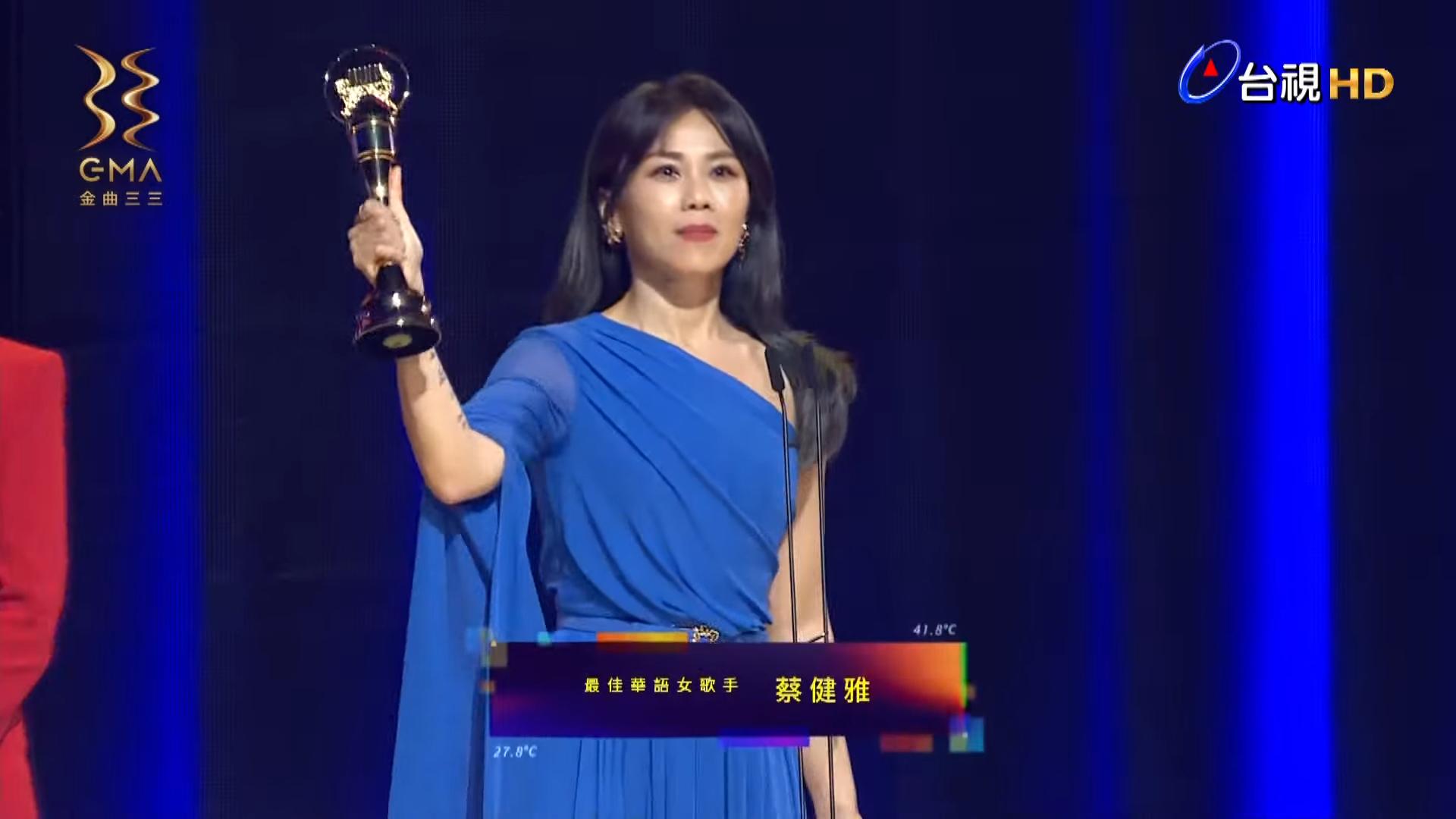 獲8項提名的蔡健雅奪得四項大獎,成為今屆的大贏家。