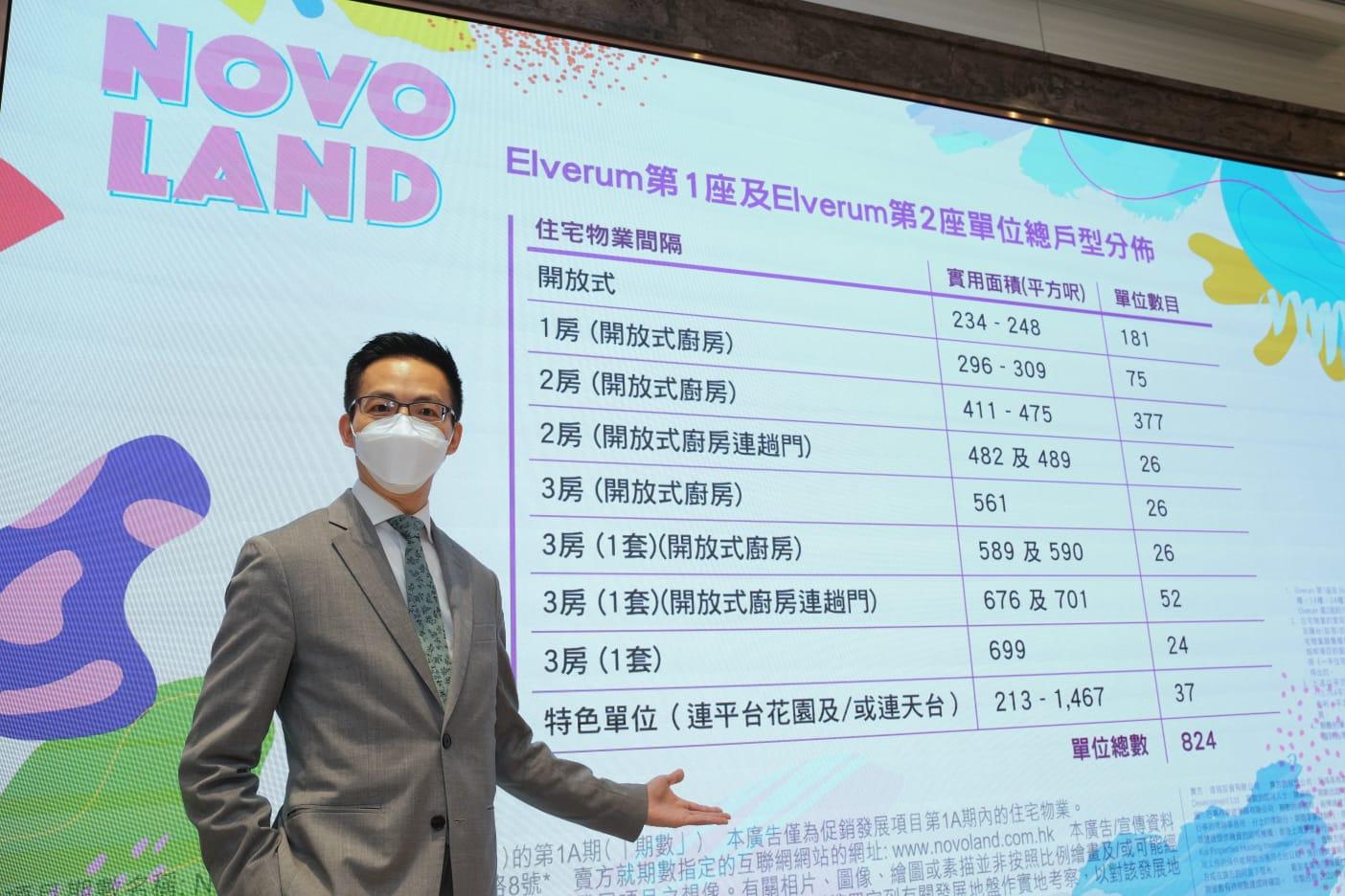 屯門新盤|NOVO LAND第1A期戶型曝光!兩房佔近五成