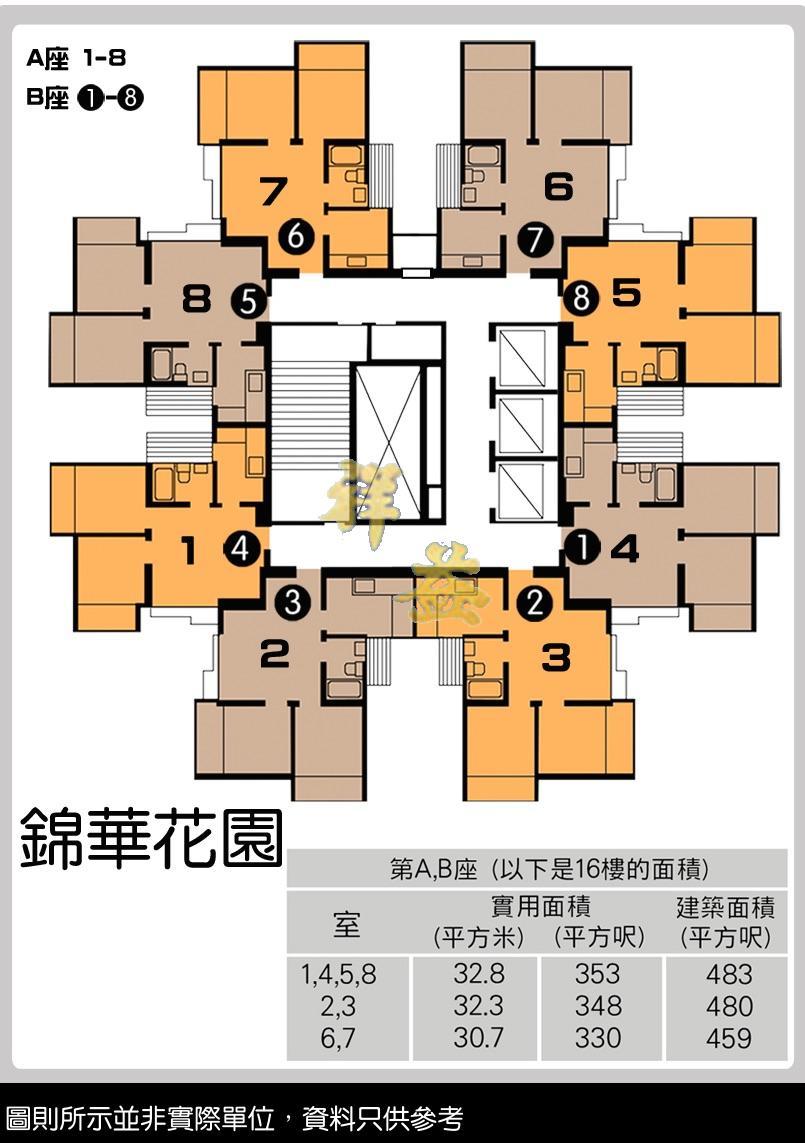 單位分層平面圖。