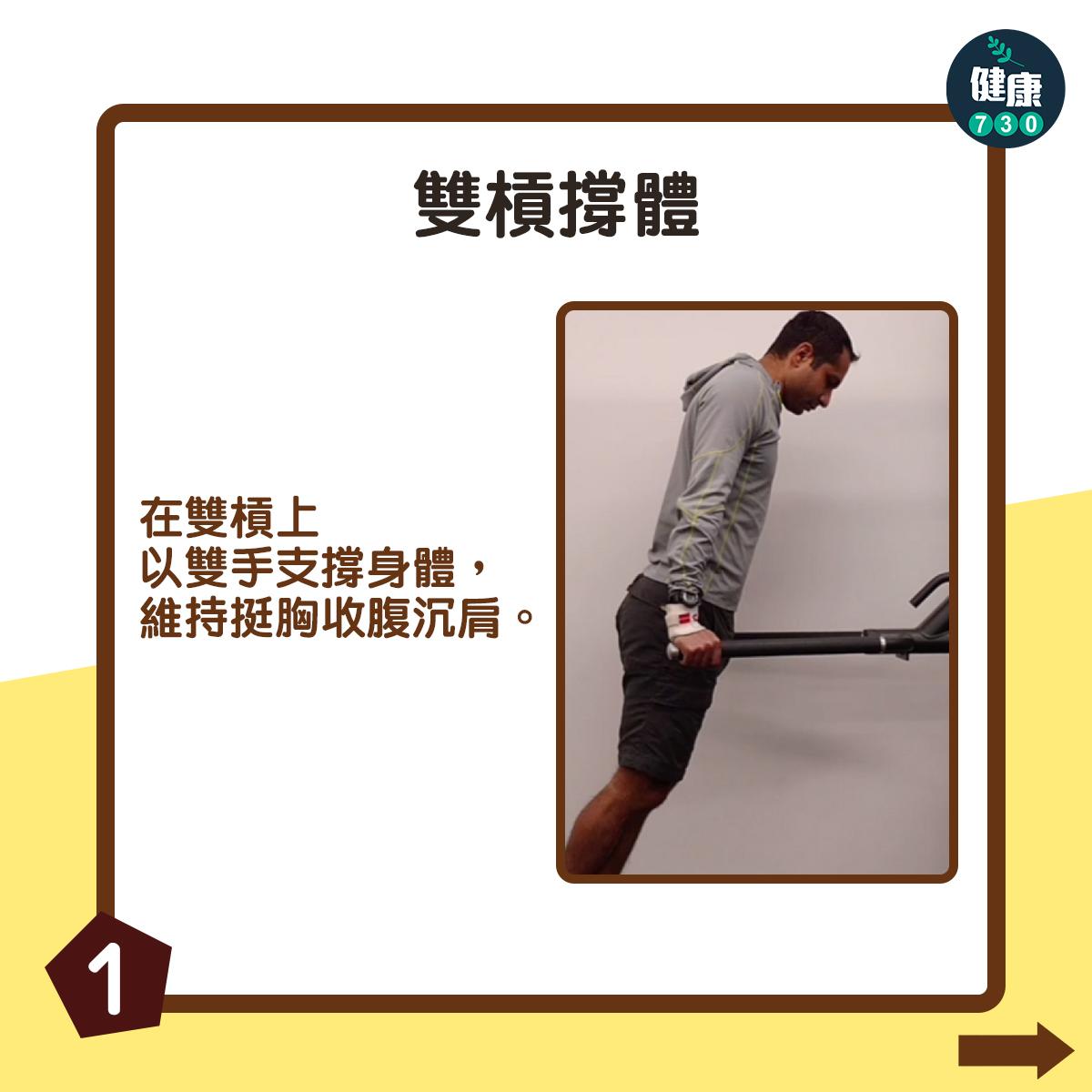 胸肌訓練|雙槓撐體(am730製圖)