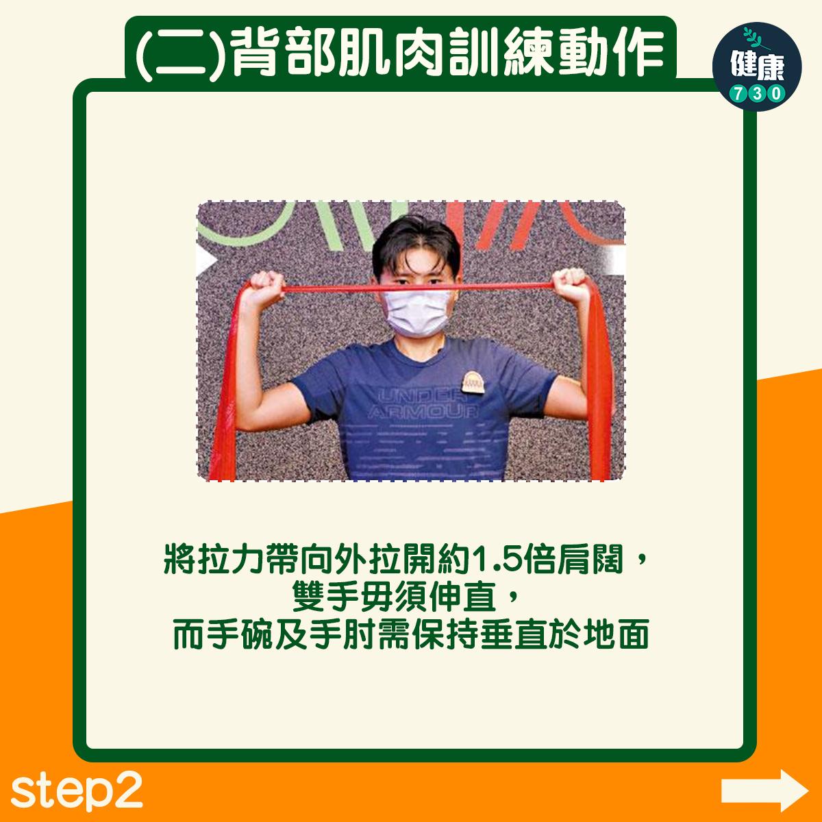 寒背、圓肩改善|背部肌肉訓練動作(am730製圖)
