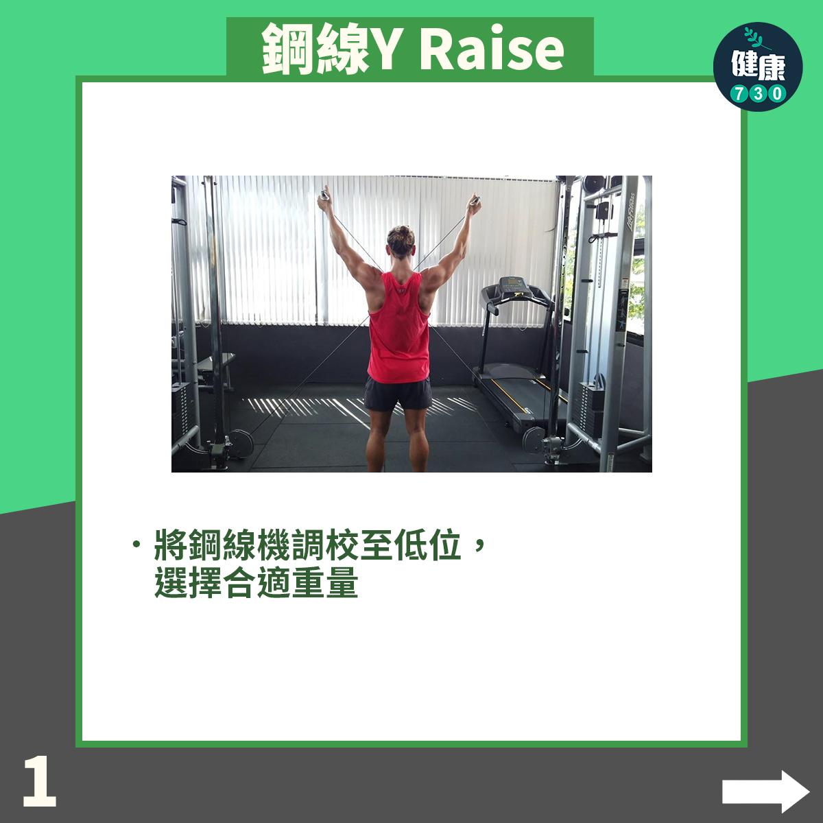 背肌訓練|鋼線Y Raise(am730製圖)