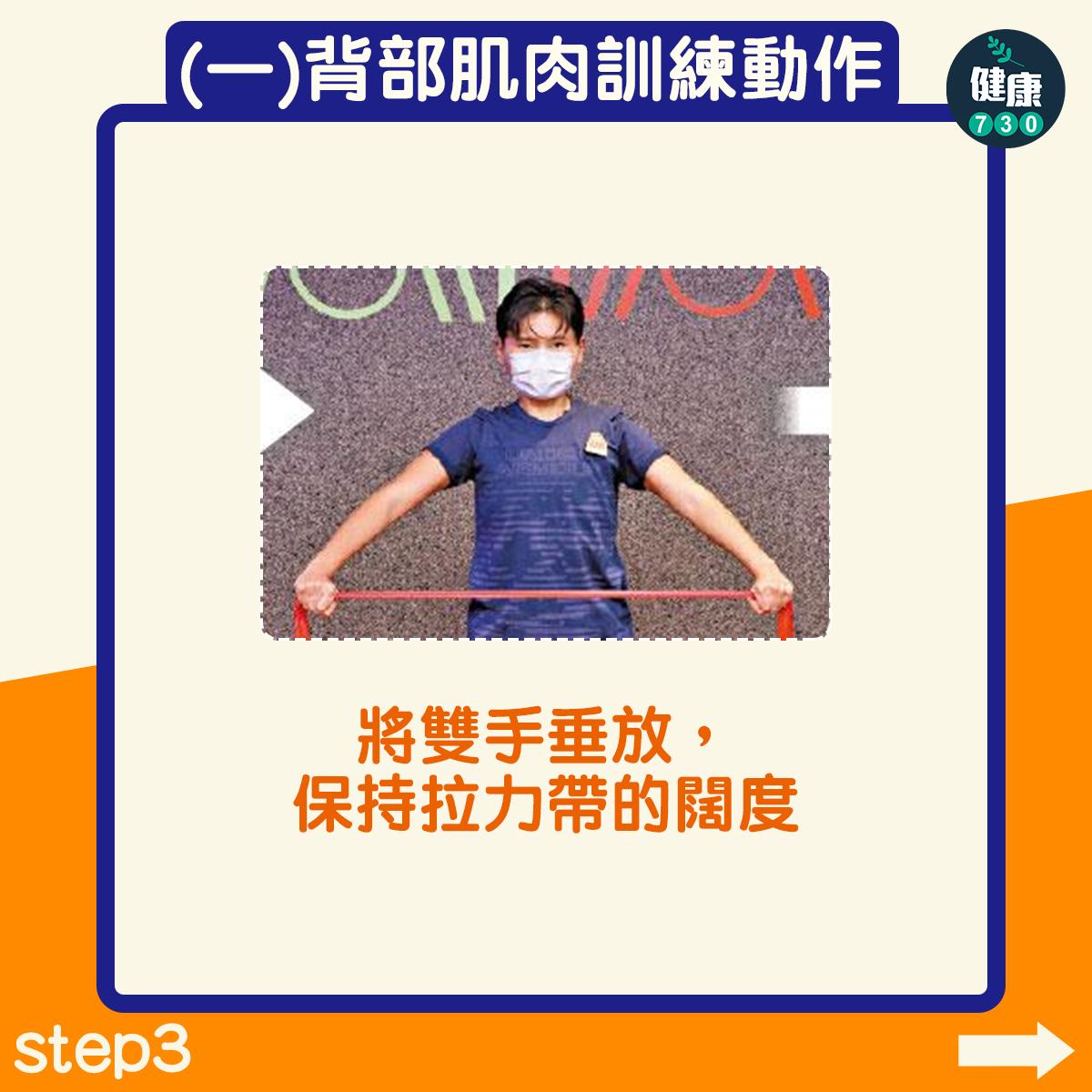 寒背、圓肩改善|背部肌肉訓練動作(am730製圖)